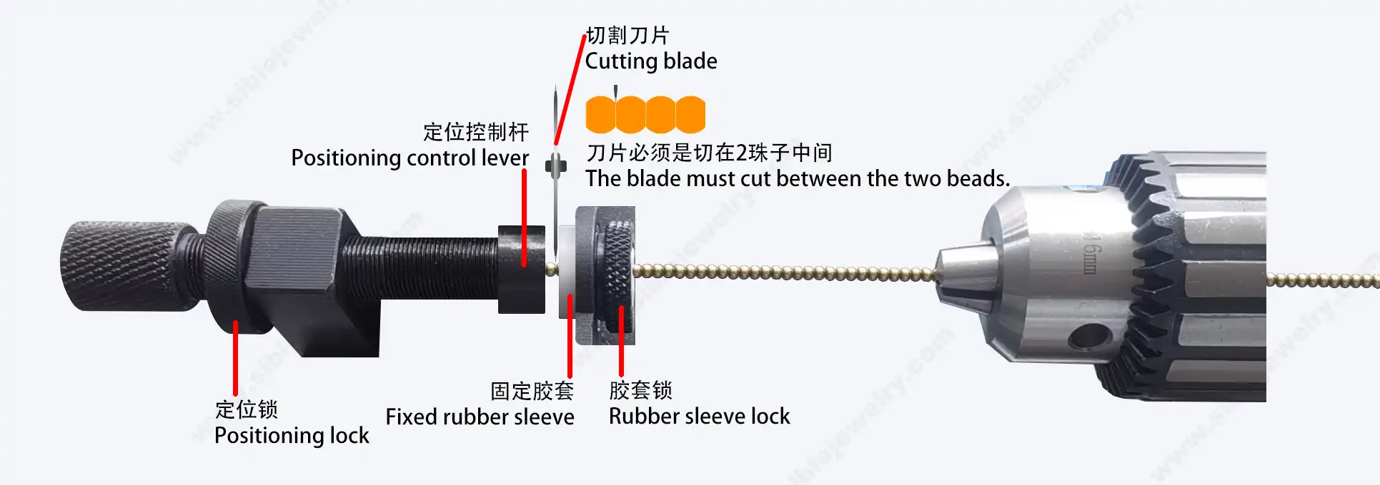 Hướng dẫn vận hành cho máy cắt ống hoặc hạt thủ công; bước then chốt là điều chỉnh vị trí cắt.